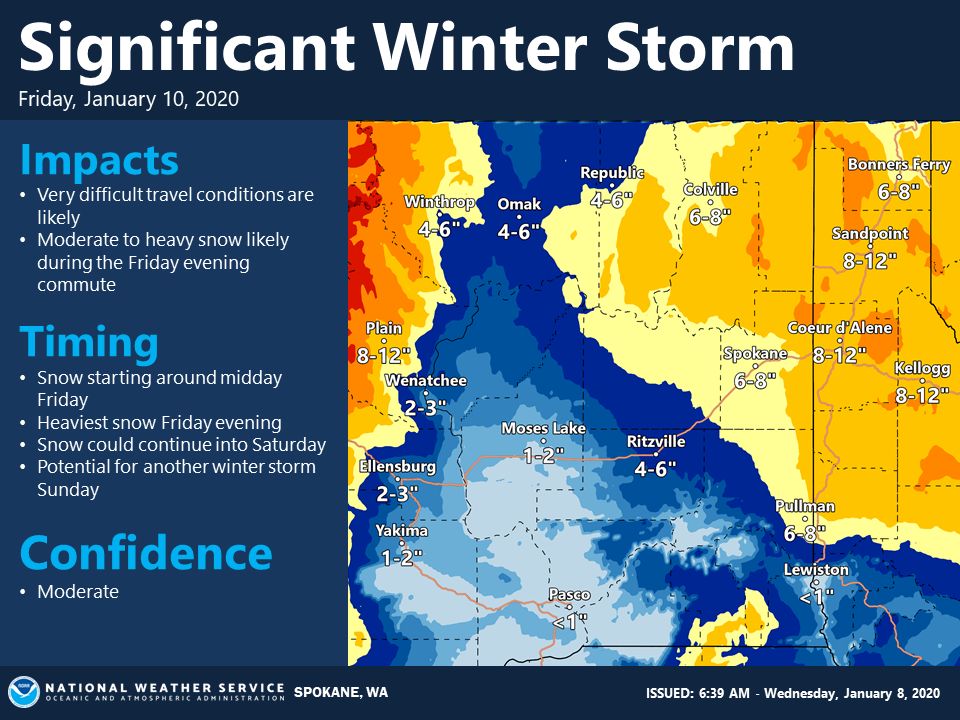 NWS Winter Storm